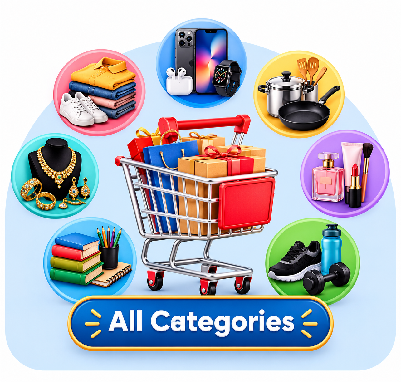 All Categories
